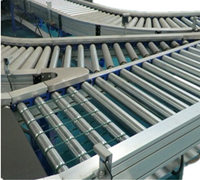 组合辊筒输送机