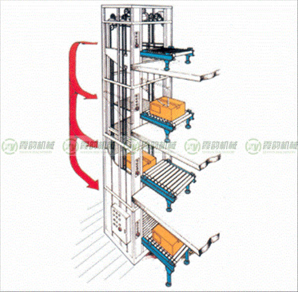 连续式提升机 图样编号：XY--35005