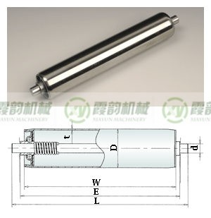 弹簧压入式滚筒07