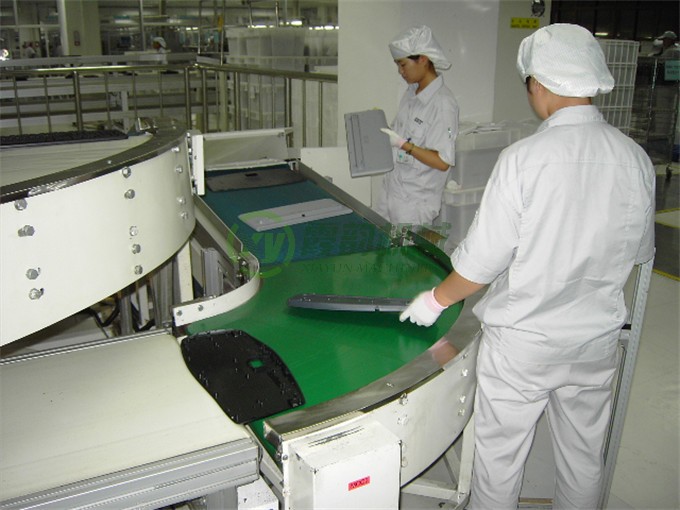 小件产品 输送流水线 (3)