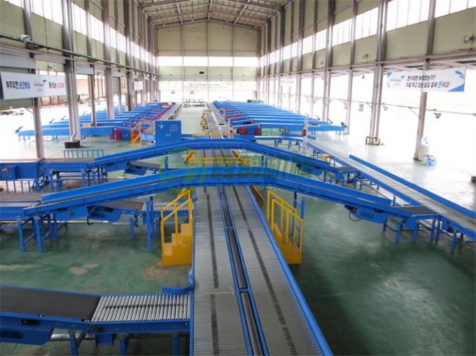 物流中心系统工程03