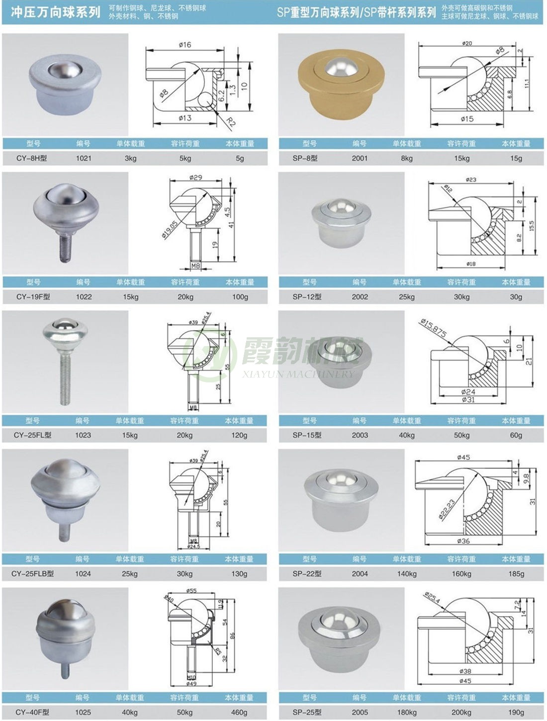冲压CY系列、重型万向球SP系列