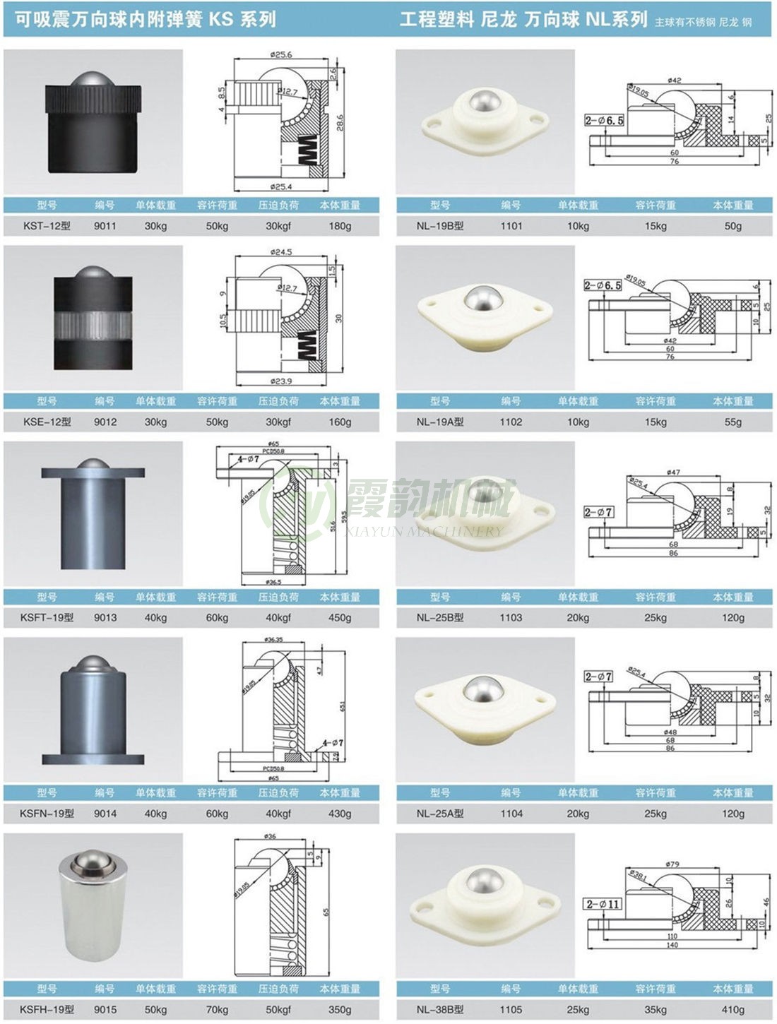 减震 KS系列、工程塑料万向球NL系列