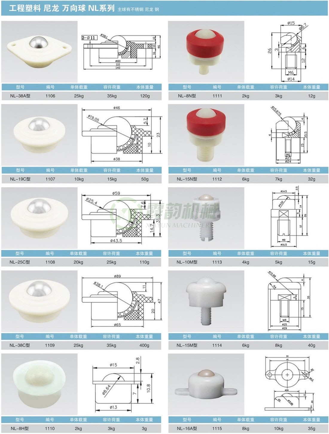 工程塑料万向球NL系列