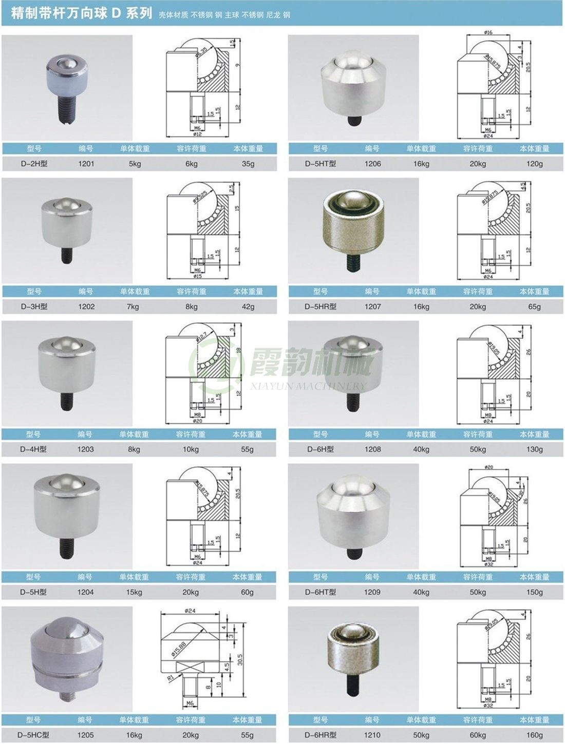 带杆万向球D系列