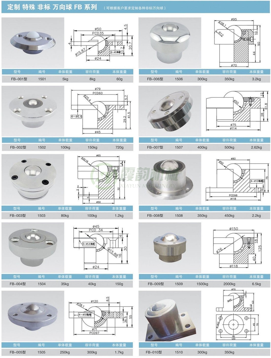非标定制万向球FB系列01